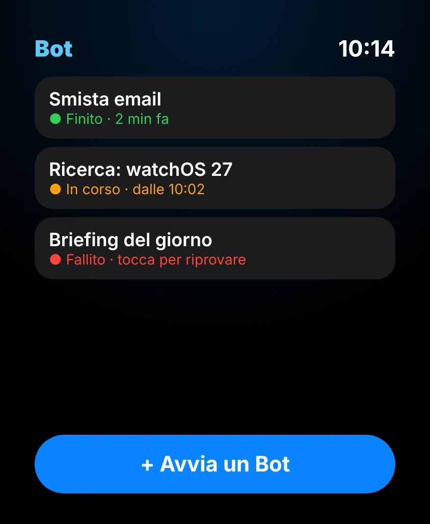 G Bot – Bot