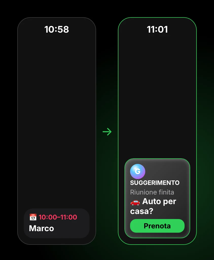 G Bot – Suggerimenti nella Raccolta smart