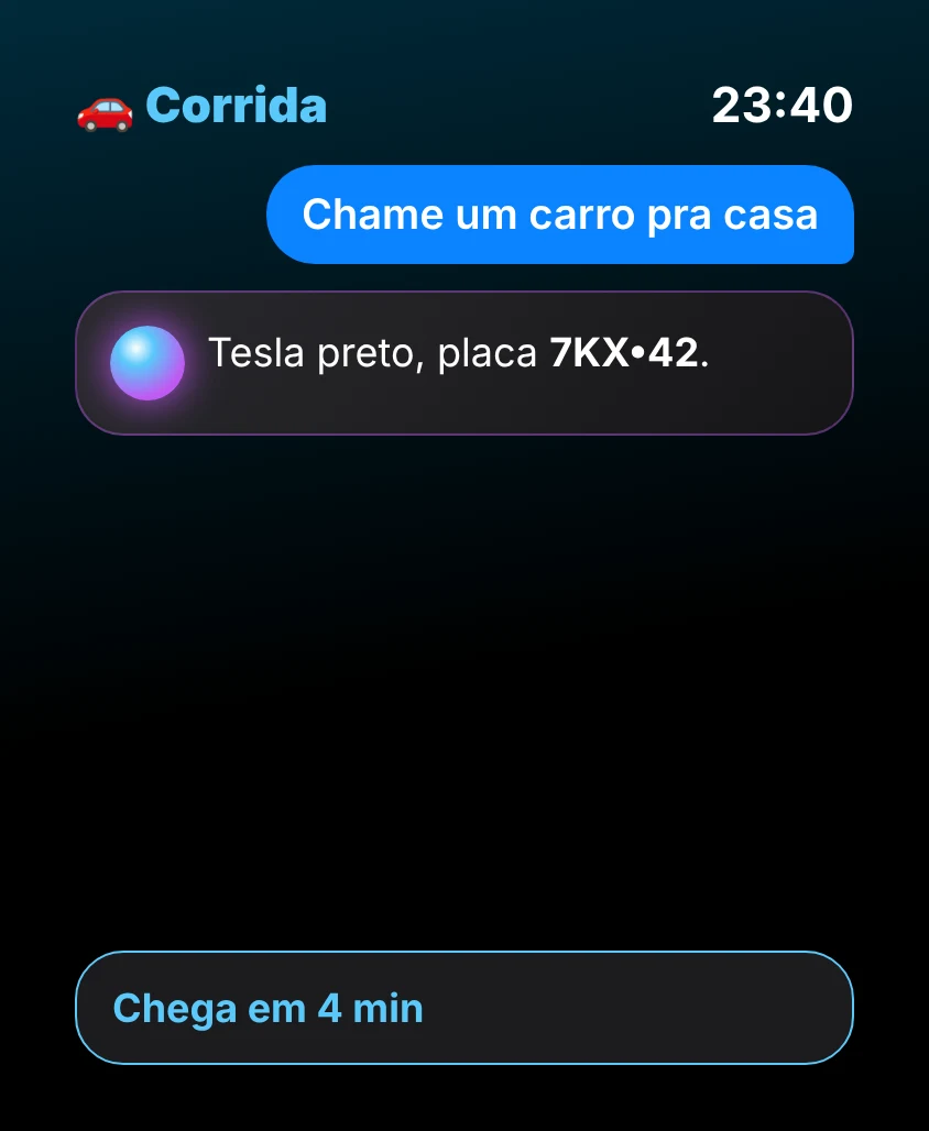G Bot – Corrida: Tesla preto, placa 7KX•42. Chega em 4 min