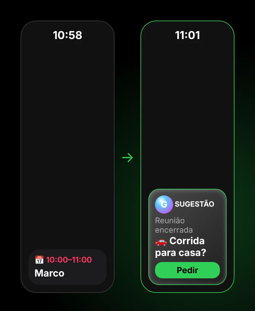 G Bot – Sugestões do Conjunto Inteligente